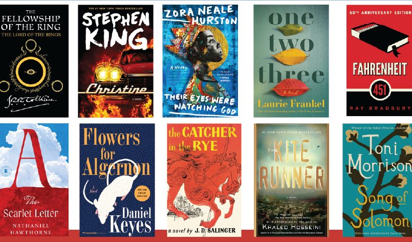 Banned Books Week 2026 - Howard County Library System